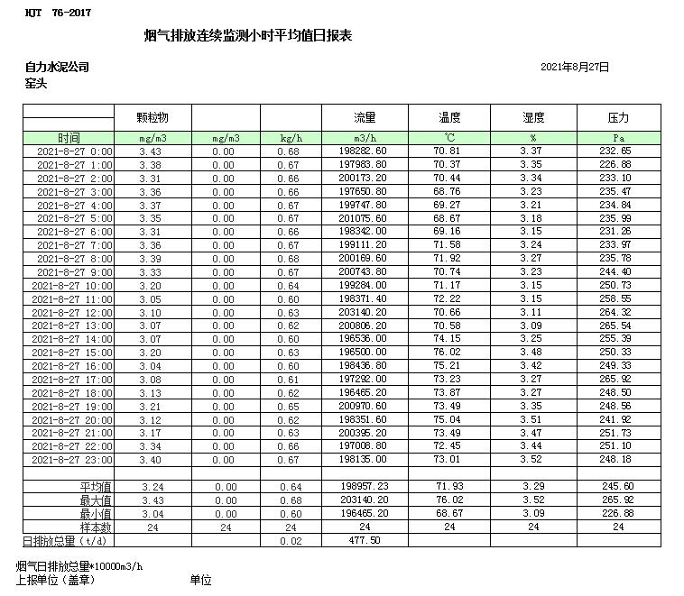 必博·(BIBO)官方网站