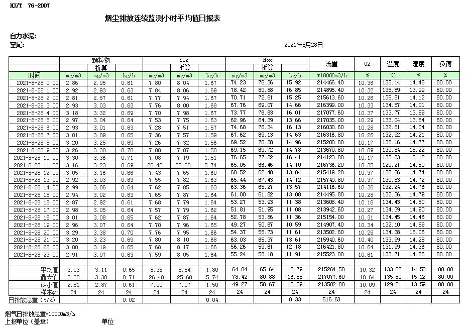 必博·(BIBO)官方网站
