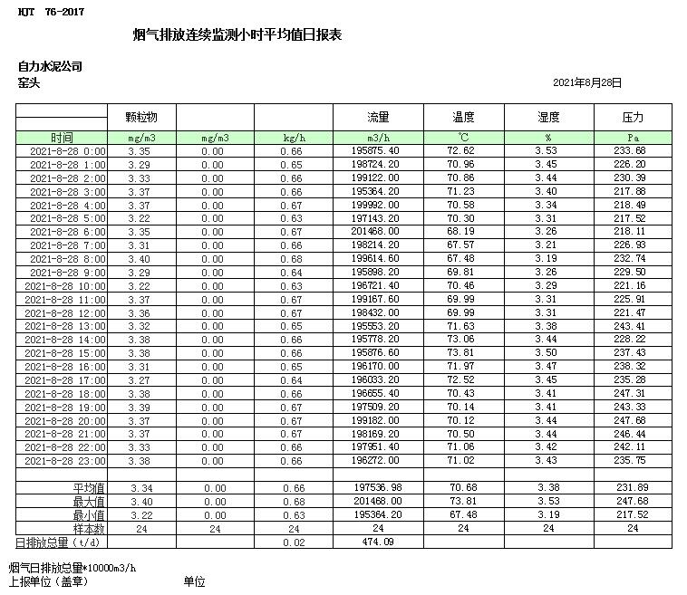 必博·(BIBO)官方网站