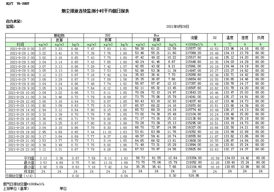 必博·(BIBO)官方网站
