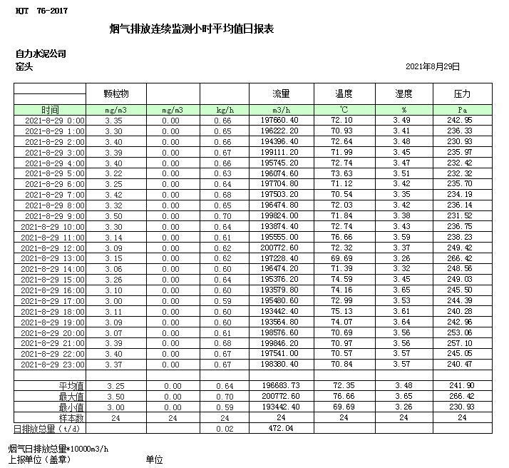 必博·(BIBO)官方网站