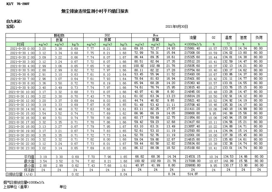 必博·(BIBO)官方网站
