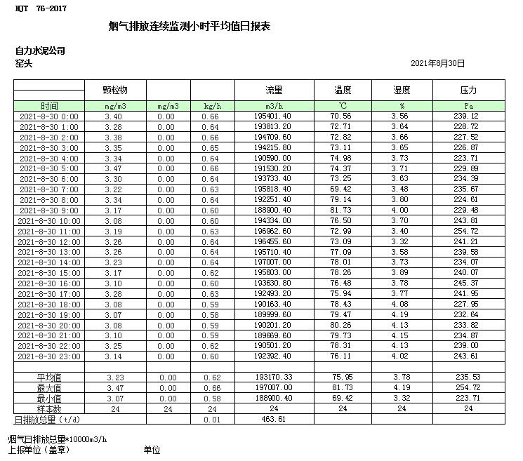 必博·(BIBO)官方网站