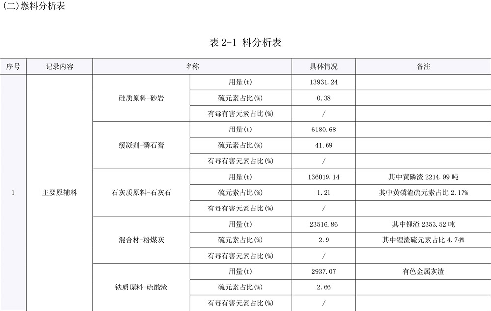 必博·(BIBO)官方网站