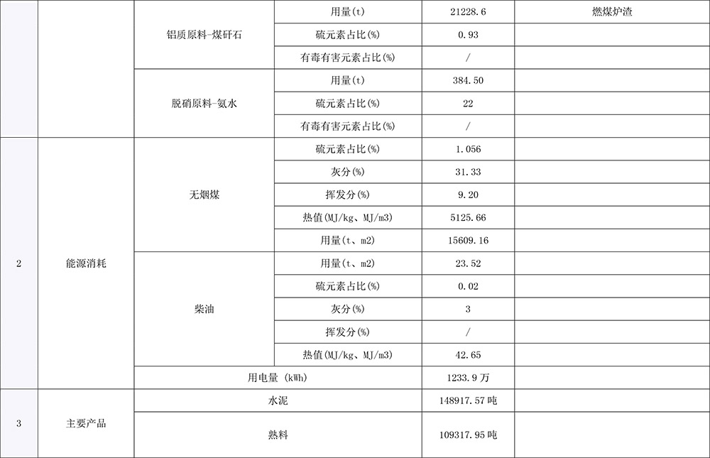 必博·(BIBO)官方网站
