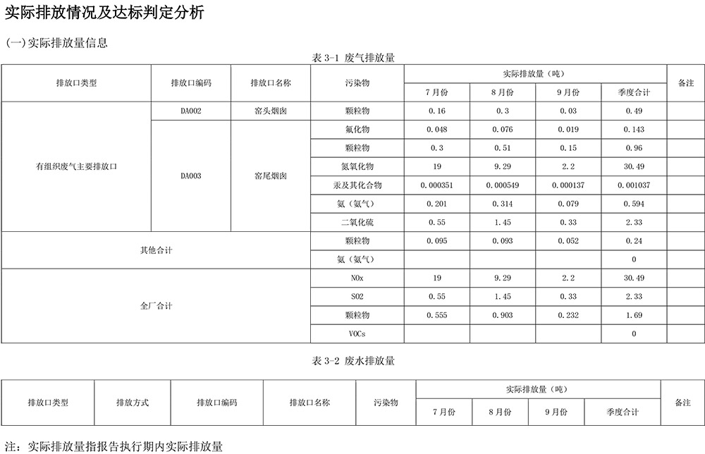 必博·(BIBO)官方网站