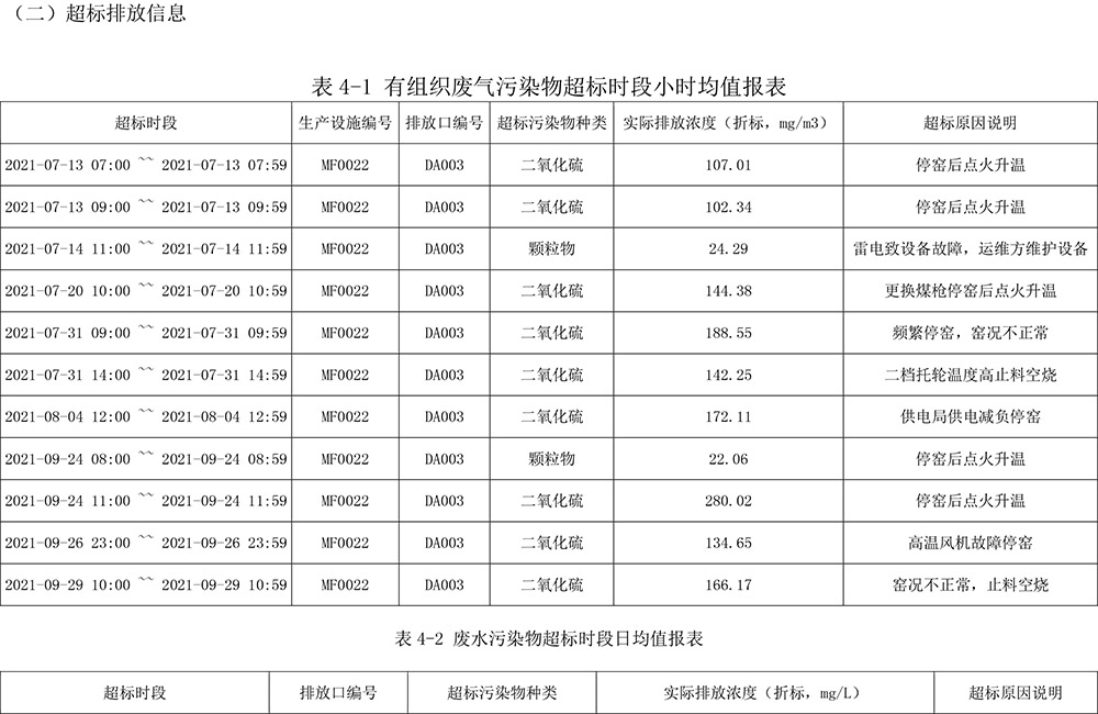必博·(BIBO)官方网站
