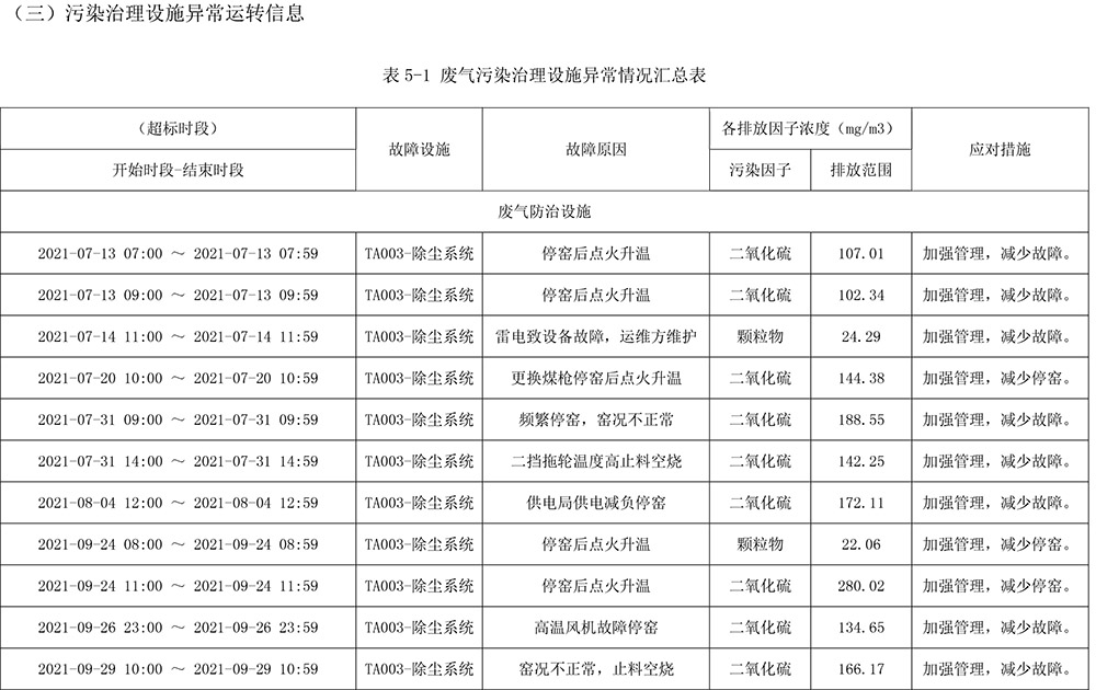 必博·(BIBO)官方网站
