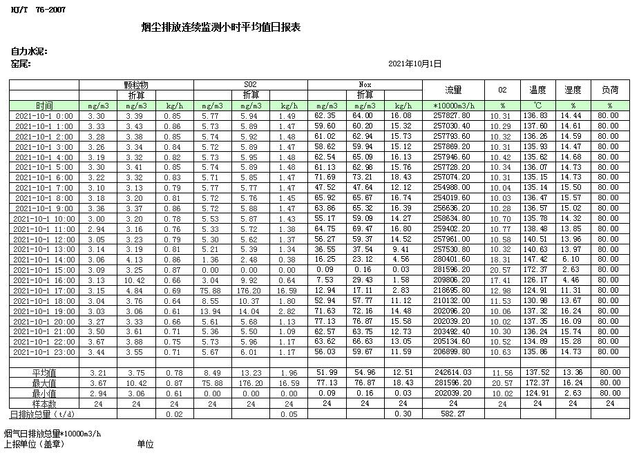 必博·(BIBO)官方网站