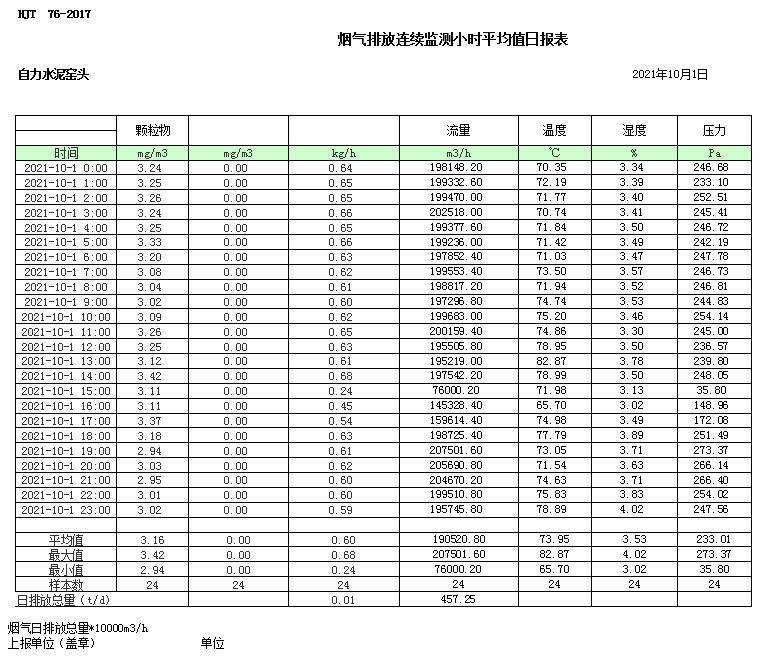 必博·(BIBO)官方网站
