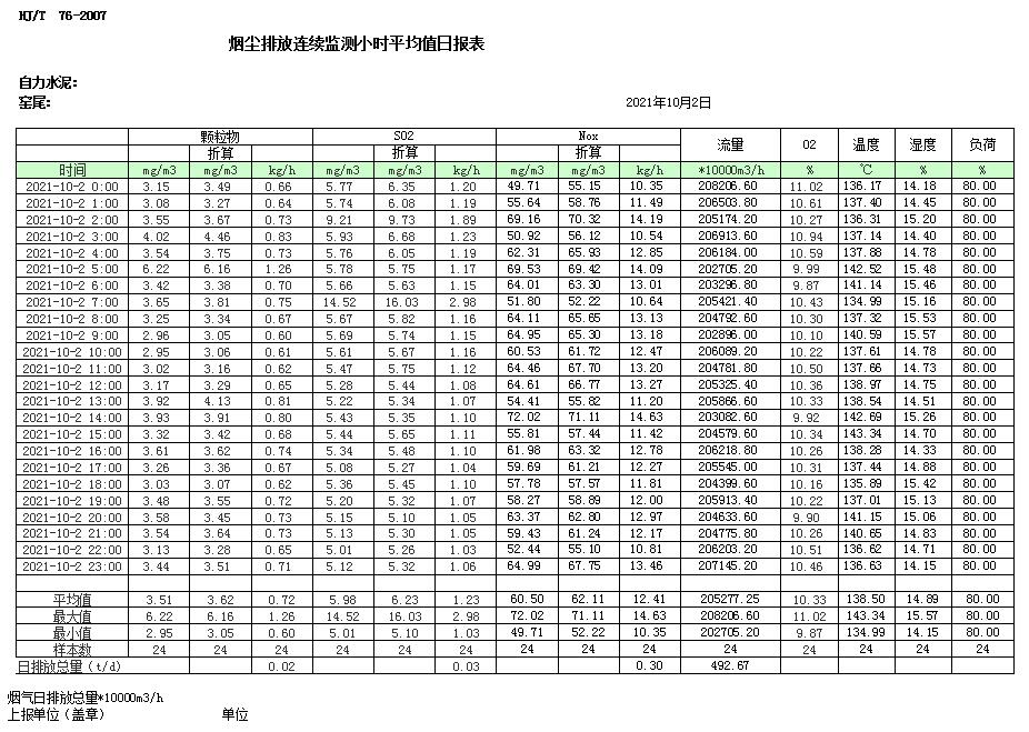 必博·(BIBO)官方网站