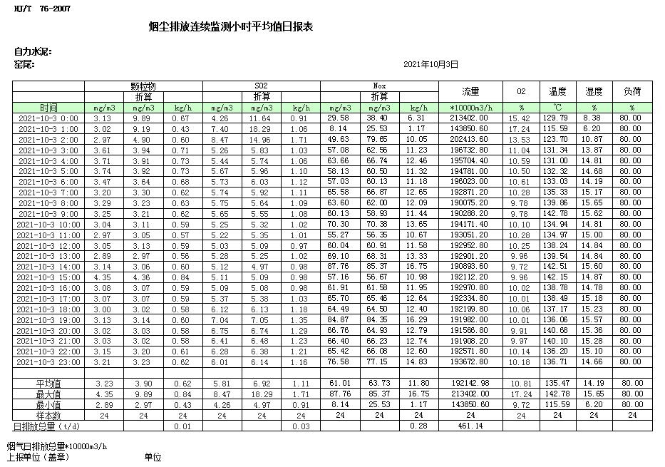 必博·(BIBO)官方网站