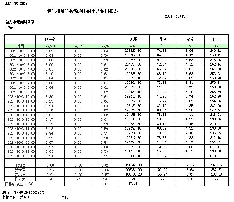 必博·(BIBO)官方网站