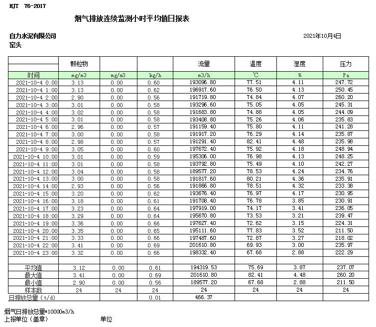 必博·(BIBO)官方网站