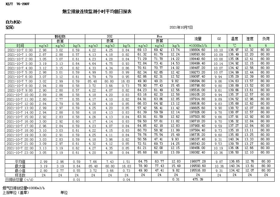 必博·(BIBO)官方网站