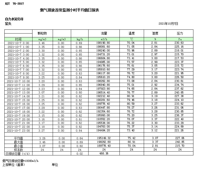 必博·(BIBO)官方网站