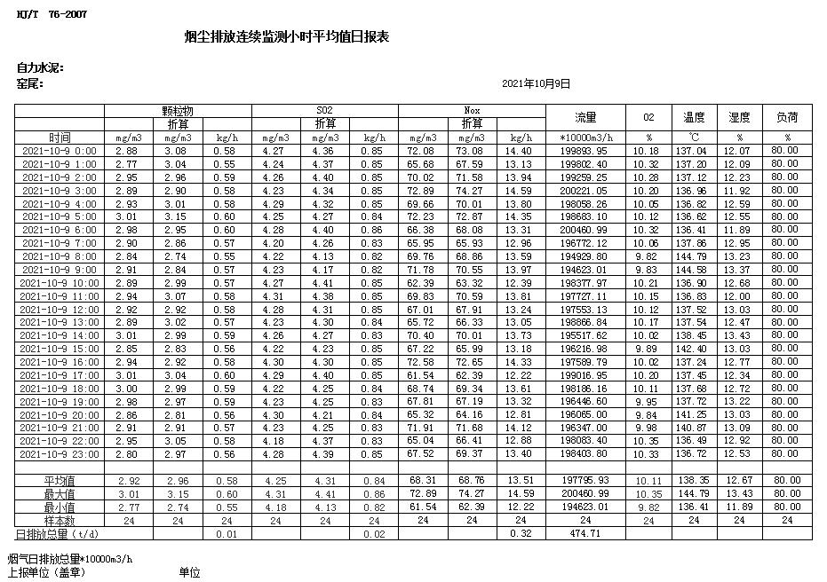必博·(BIBO)官方网站