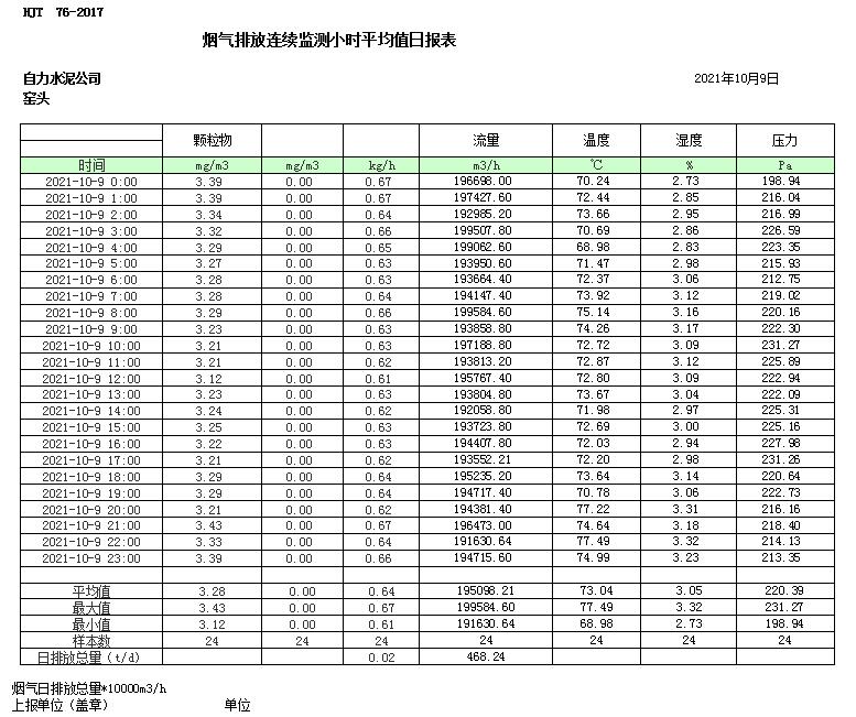 必博·(BIBO)官方网站