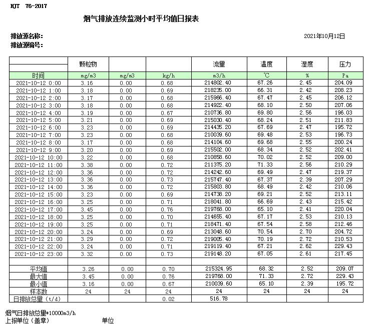 必博·(BIBO)官方网站