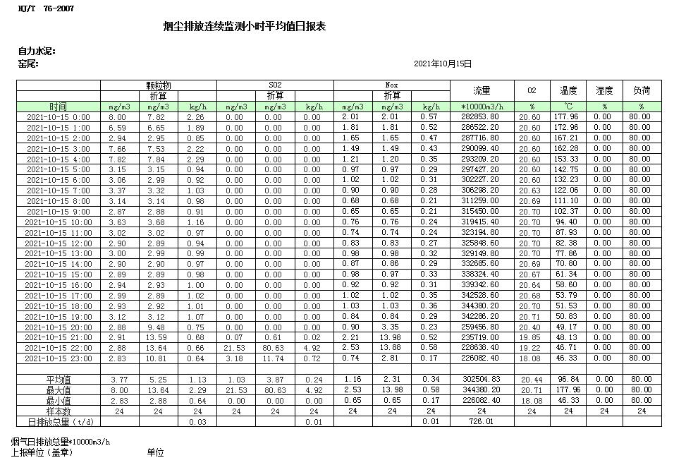 必博·(BIBO)官方网站