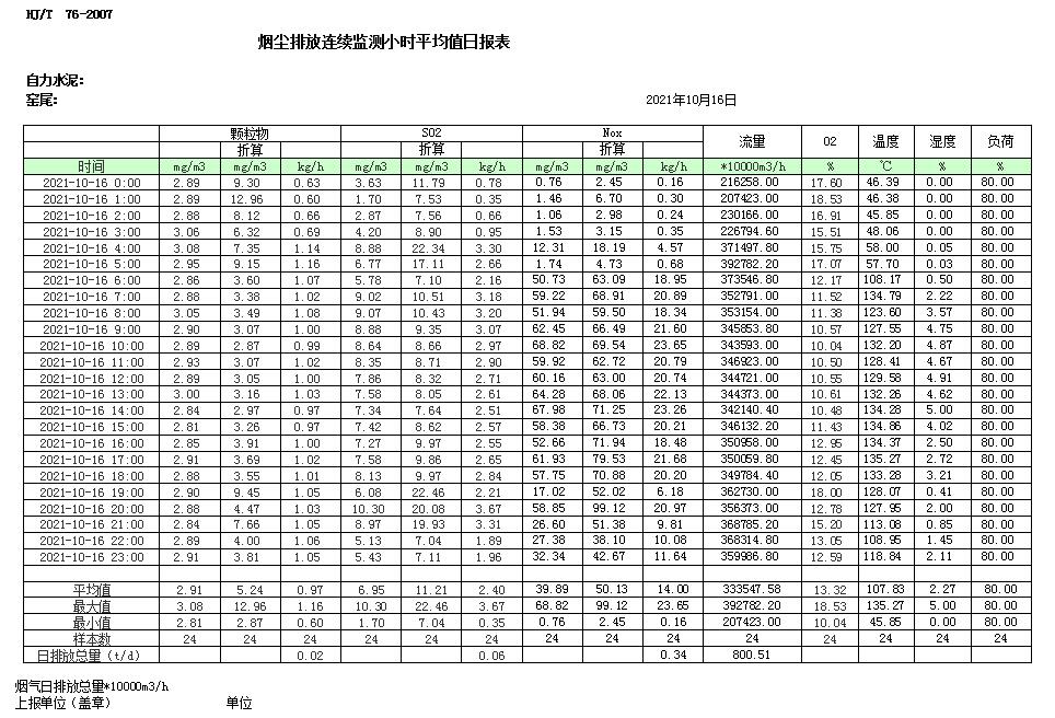 必博·(BIBO)官方网站