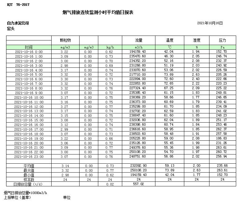 必博·(BIBO)官方网站
