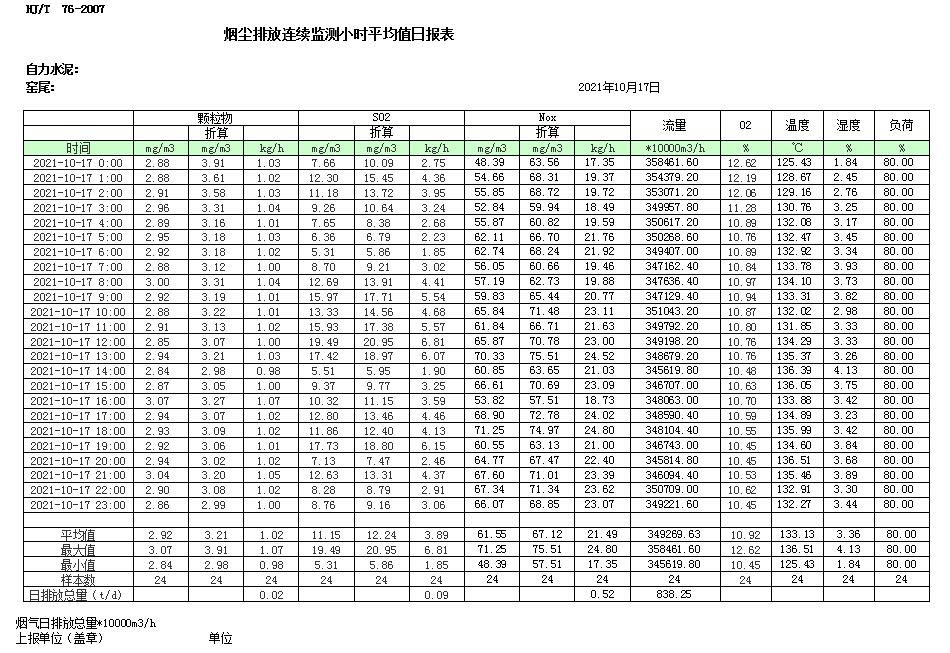 必博·(BIBO)官方网站