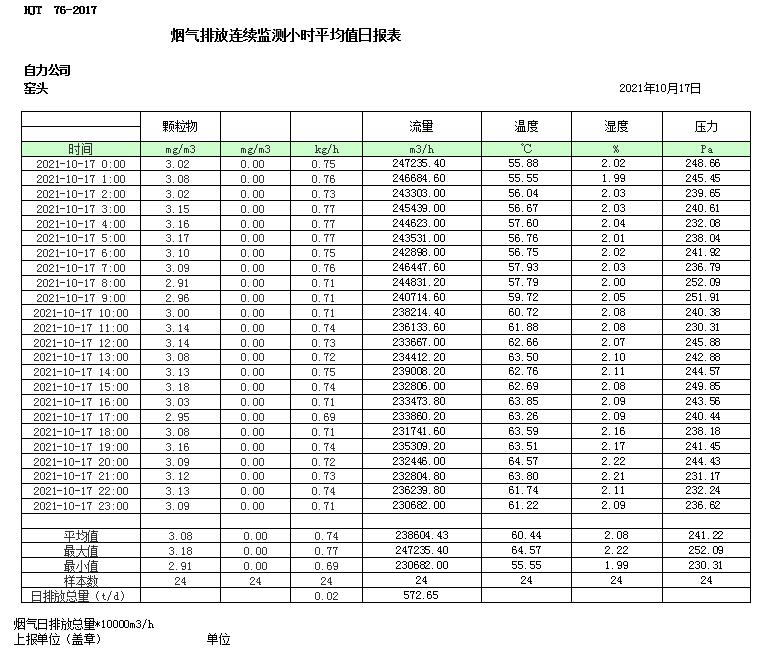 必博·(BIBO)官方网站
