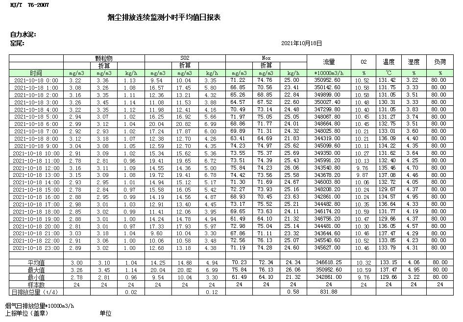 必博·(BIBO)官方网站