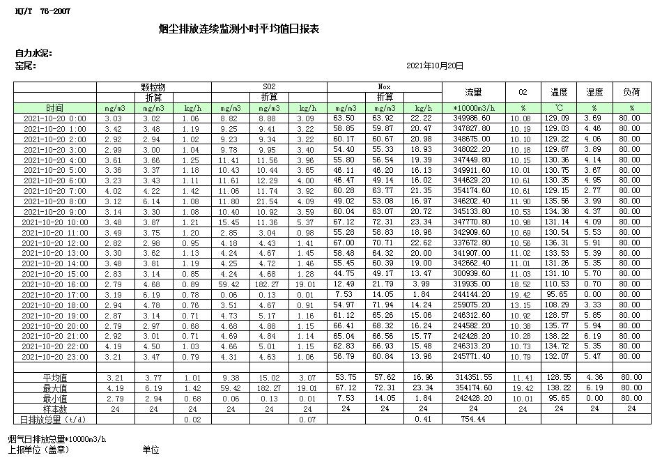 必博·(BIBO)官方网站