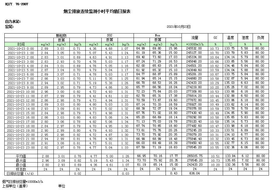 必博·(BIBO)官方网站