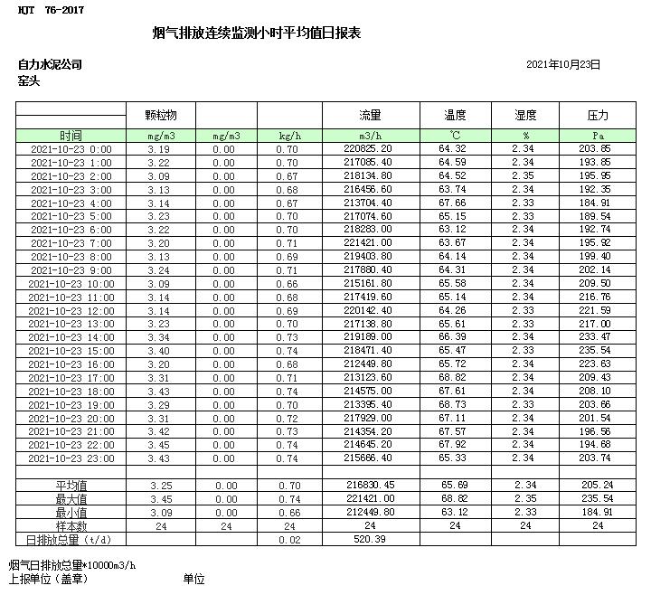 必博·(BIBO)官方网站
