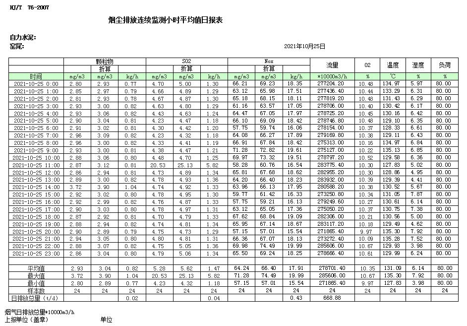 必博·(BIBO)官方网站