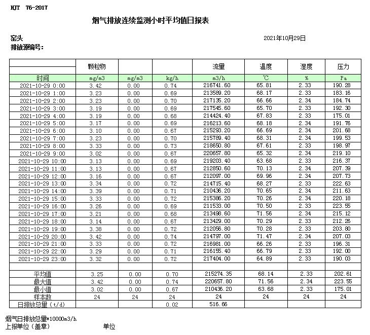 必博·(BIBO)官方网站