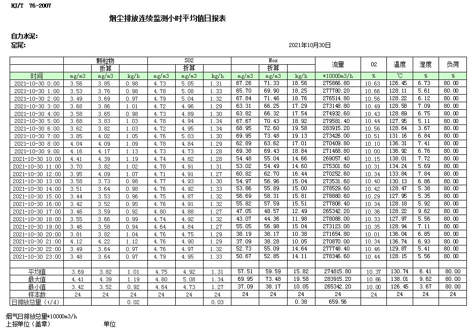 必博·(BIBO)官方网站