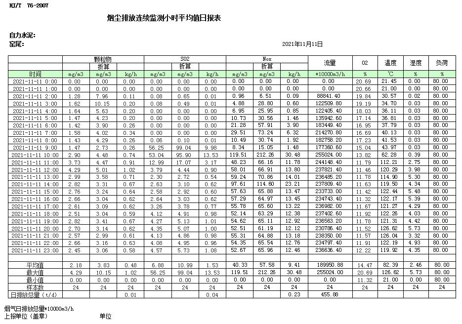 必博·(BIBO)官方网站