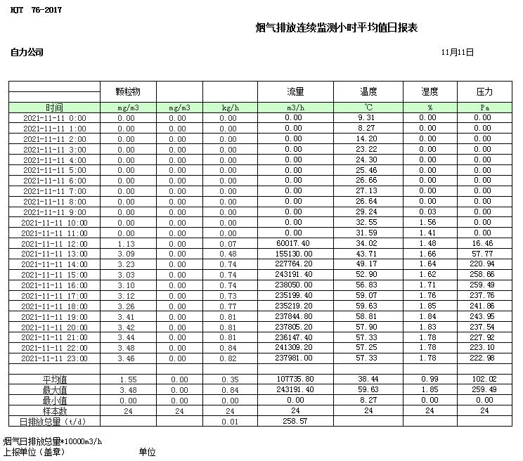 必博·(BIBO)官方网站
