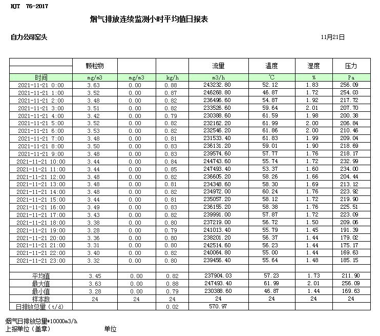 必博·(BIBO)官方网站