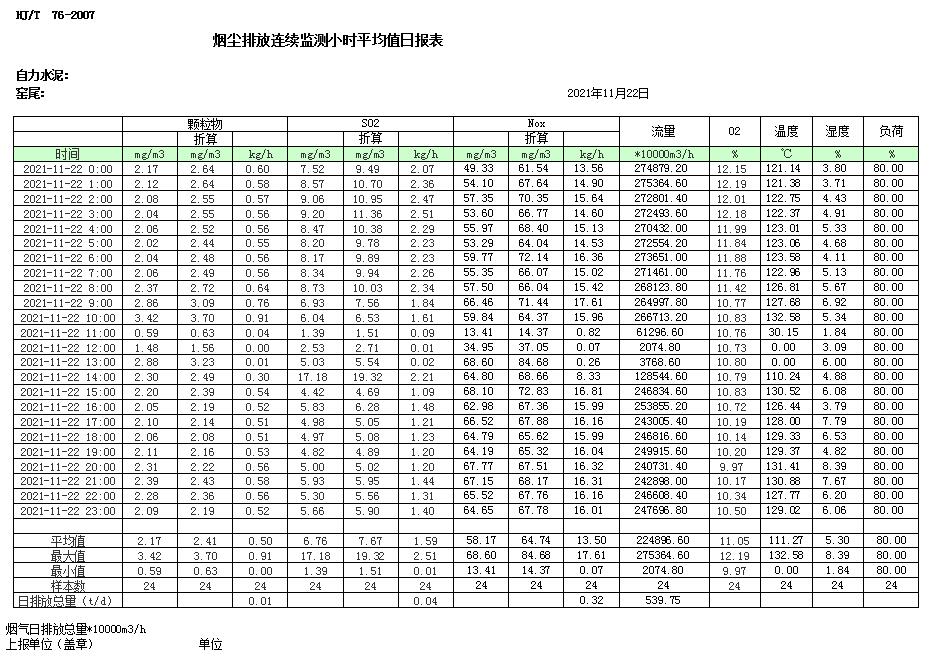 必博·(BIBO)官方网站