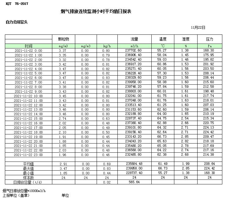 必博·(BIBO)官方网站