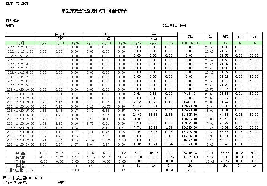 必博·(BIBO)官方网站