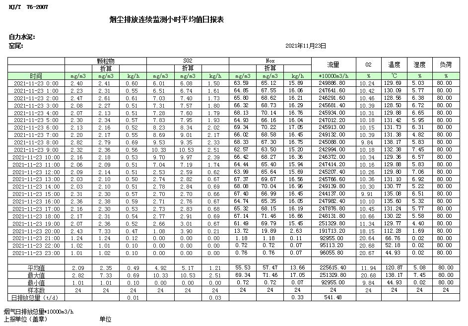 必博·(BIBO)官方网站