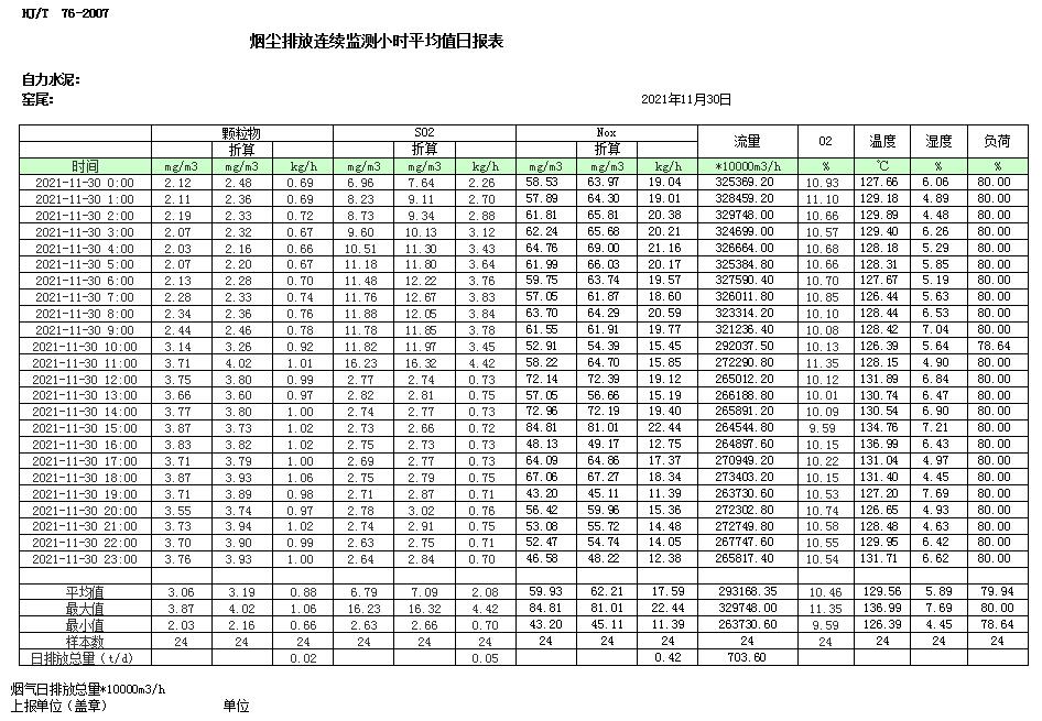 必博·(BIBO)官方网站