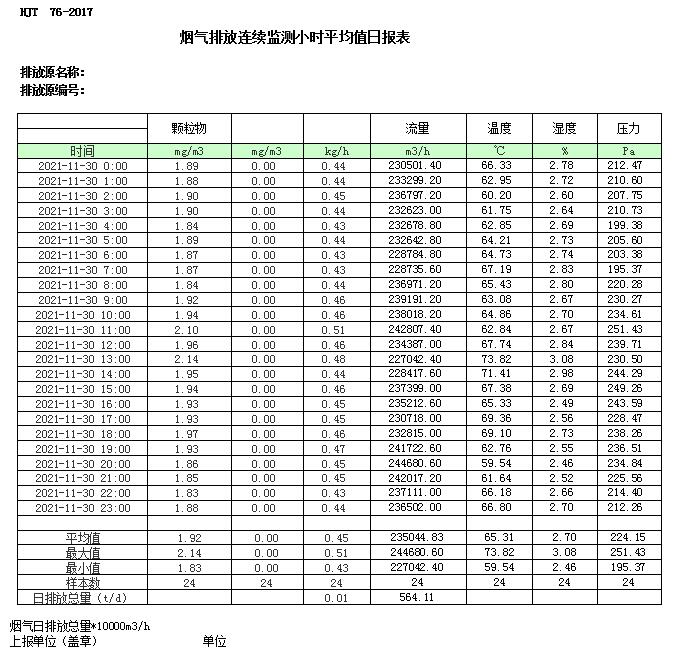 必博·(BIBO)官方网站