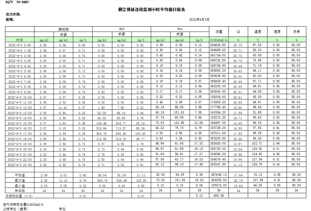 必博·(BIBO)官方网站