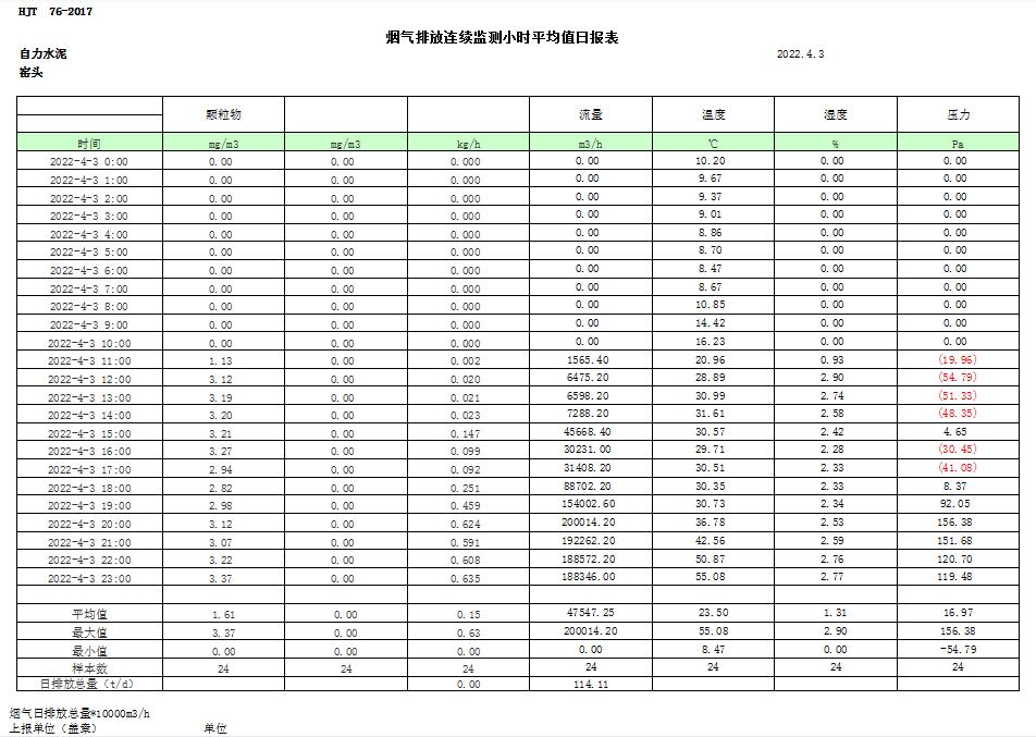 必博·(BIBO)官方网站