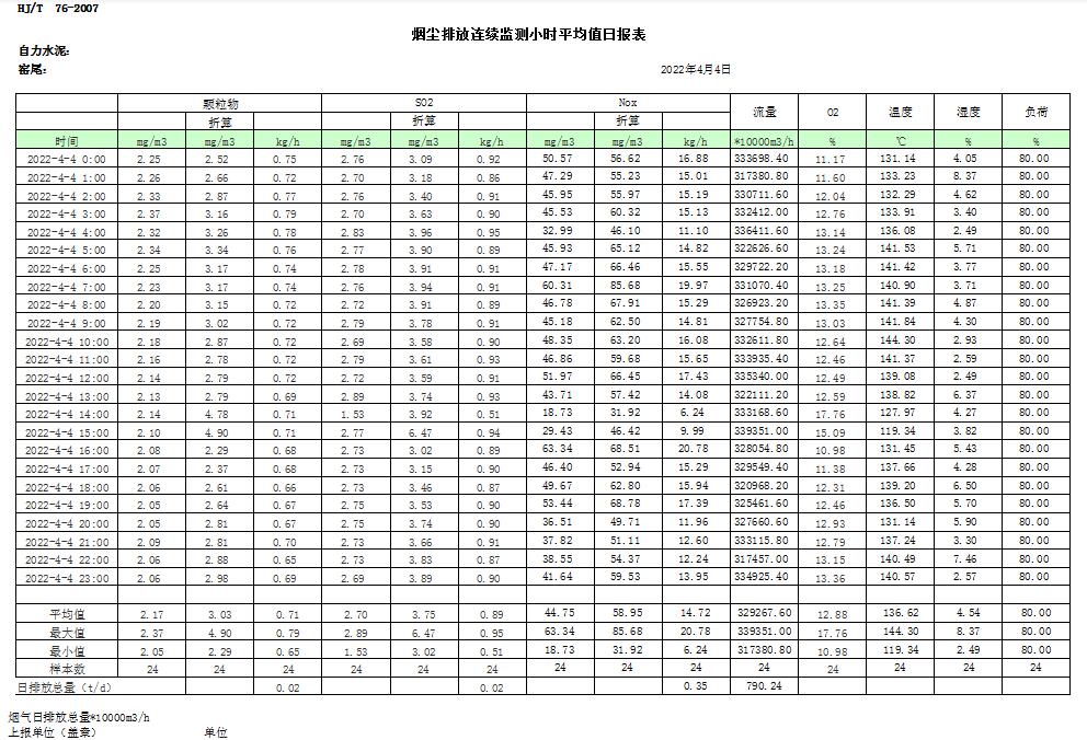 必博·(BIBO)官方网站