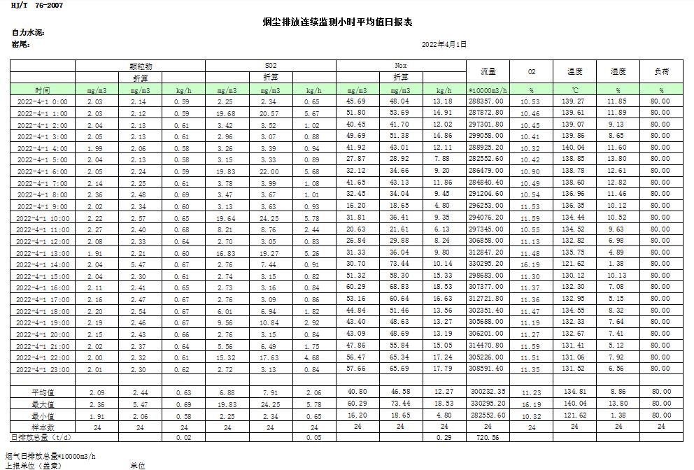 必博·(BIBO)官方网站