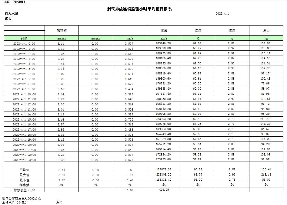必博·(BIBO)官方网站