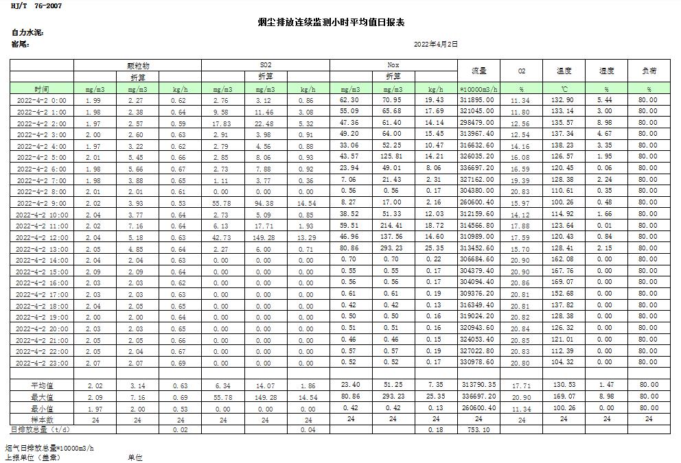 必博·(BIBO)官方网站